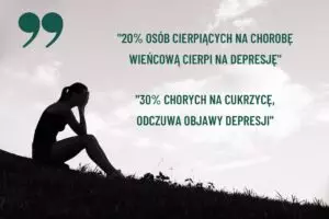 Depresja zaburzenia somatyczne